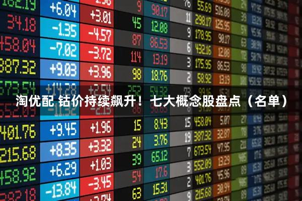 淘优配 钴价持续飙升！七大概念股盘点（名单）