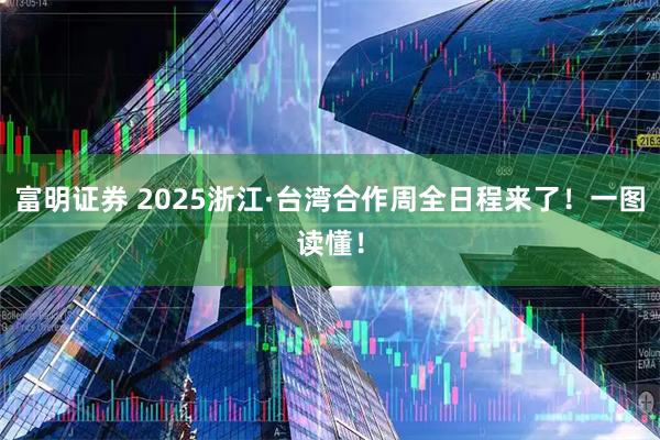 富明证券 2025浙江·台湾合作周全日程来了！一图读懂！